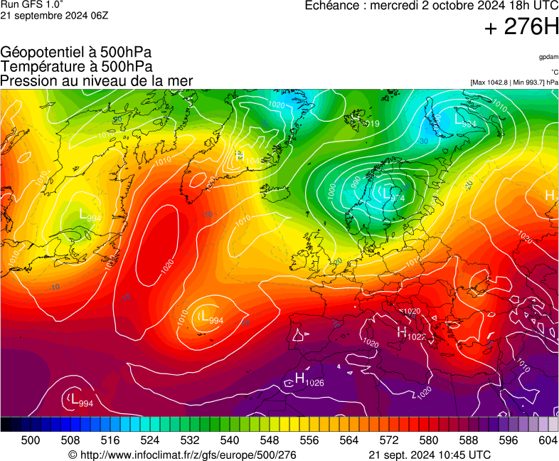 image modeles meteo