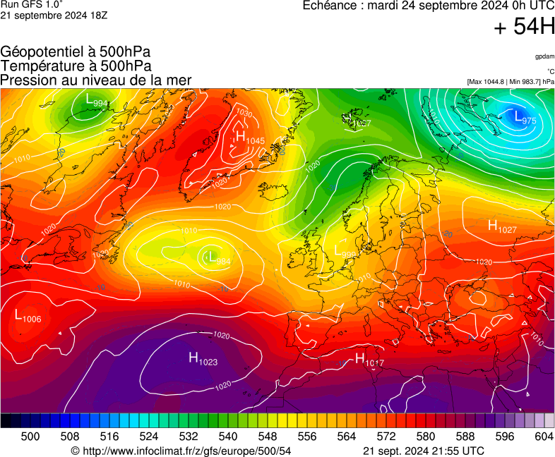 image modeles meteo