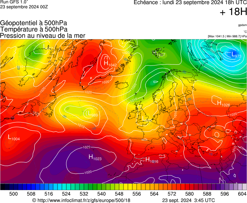 image modeles meteo