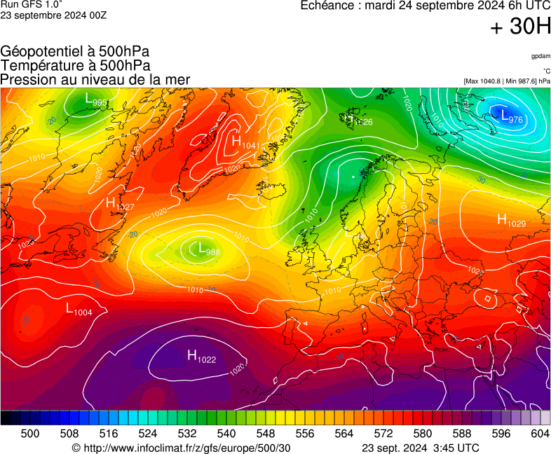 image modeles meteo