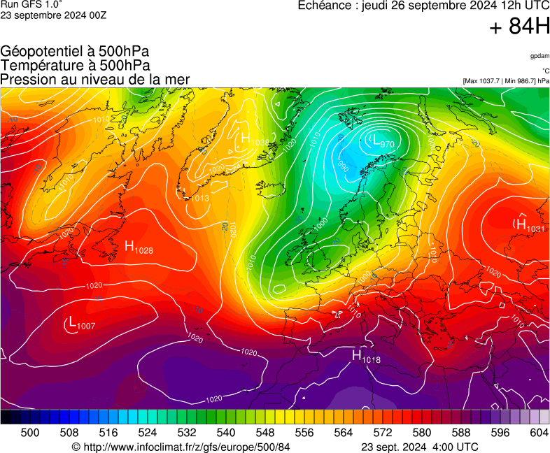 image modeles meteo