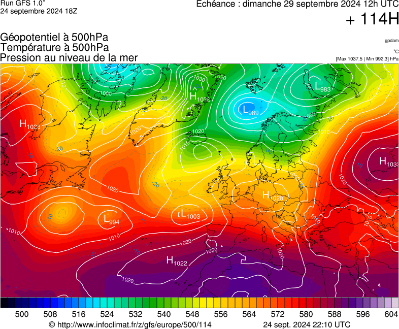 image modeles meteo