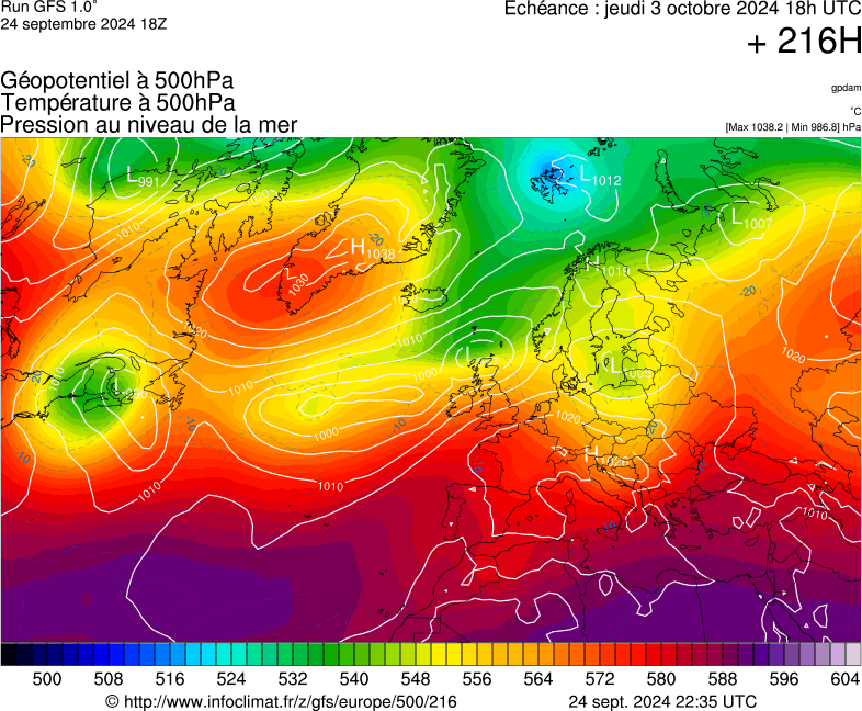 image modeles meteo