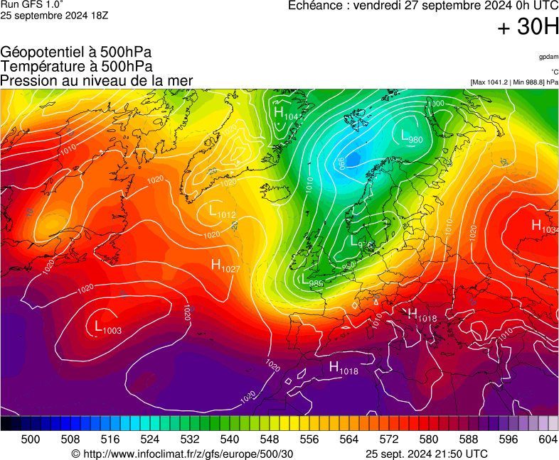 image modeles meteo