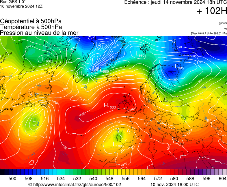 image modeles meteo