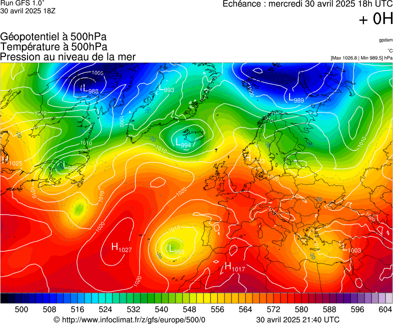 image modeles meteo