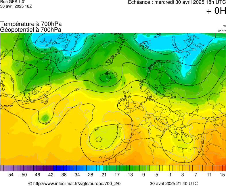 image modeles meteo