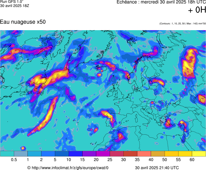 image modeles meteo