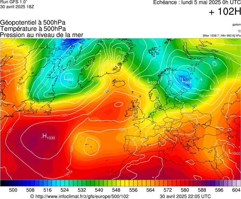 image modeles meteo