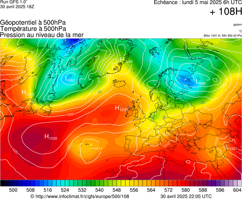 image modeles meteo
