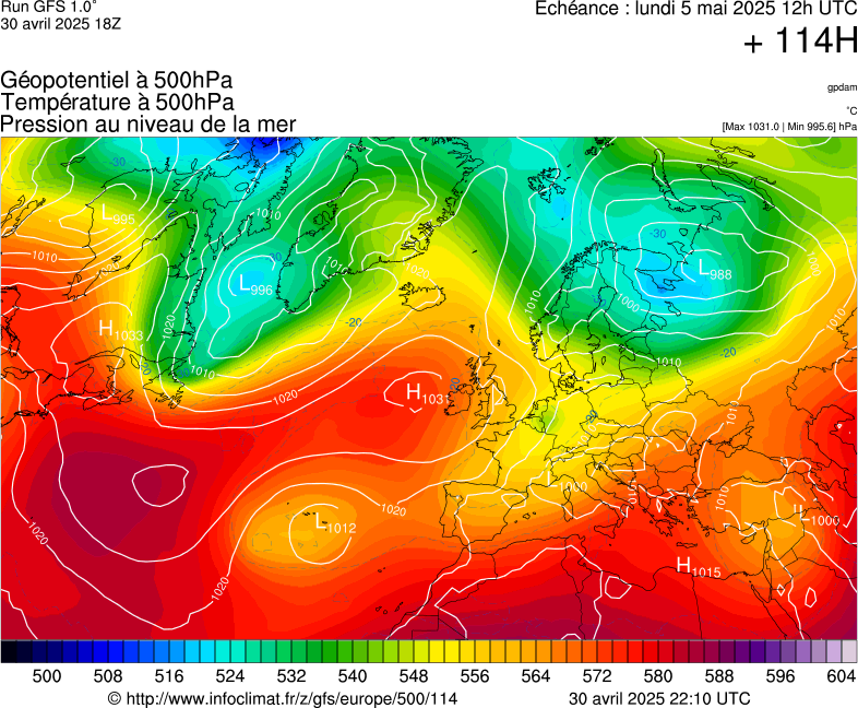 image modeles meteo