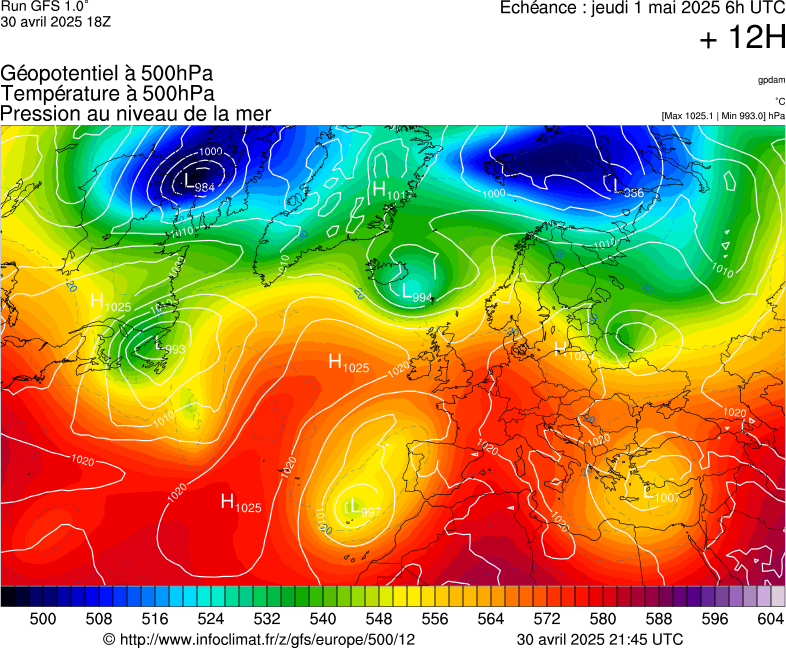 image modeles meteo