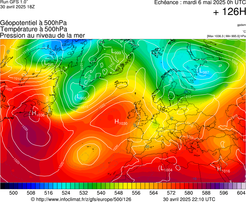 image modeles meteo