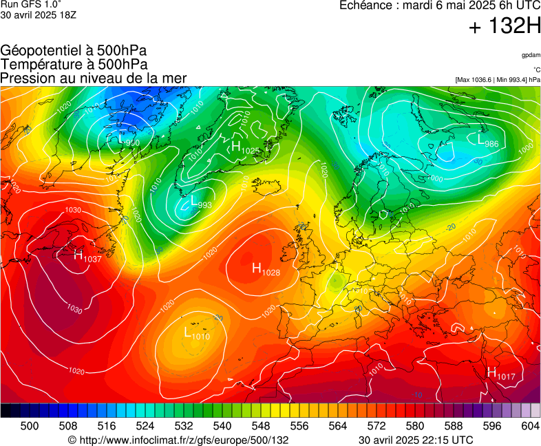 image modeles meteo