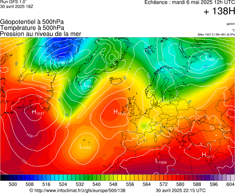 image modeles meteo