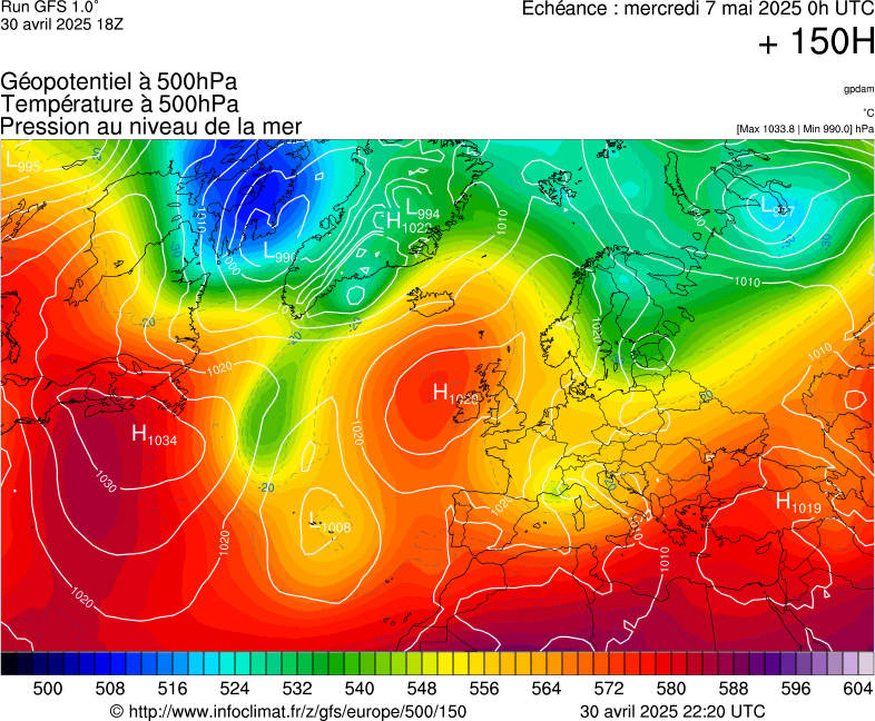 image modeles meteo