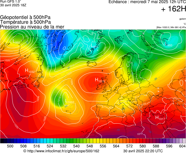 image modeles meteo