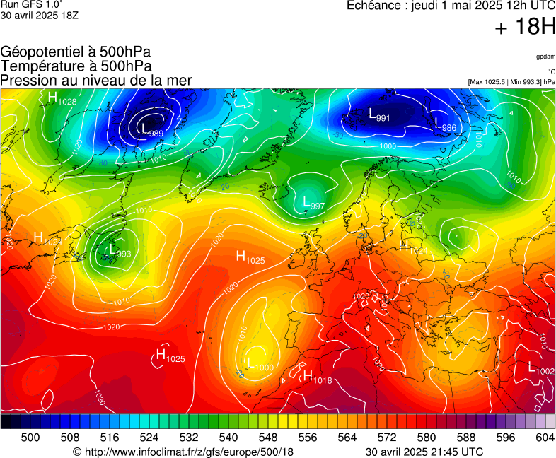 image modeles meteo