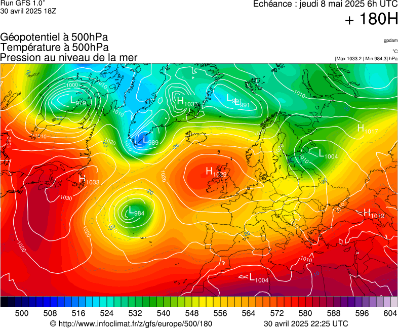 image modeles meteo