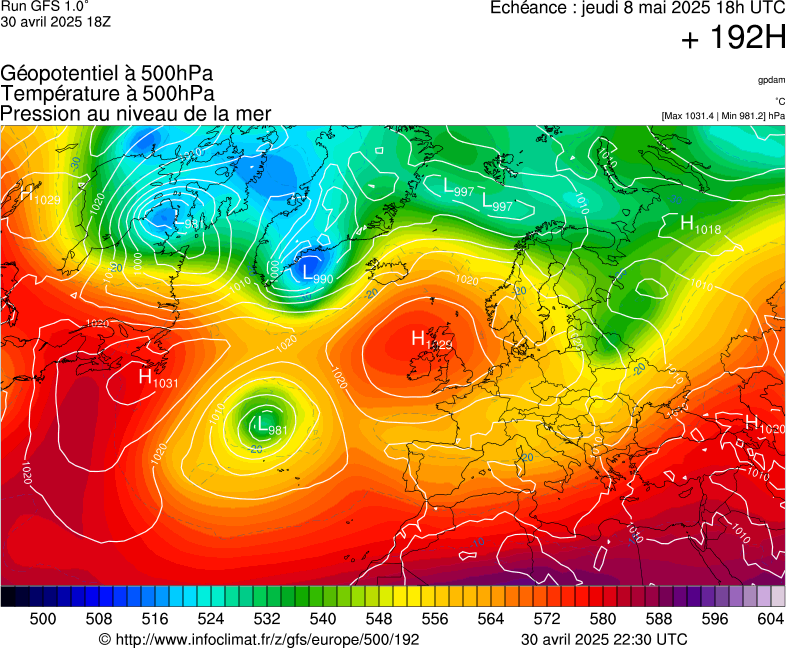 image modeles meteo