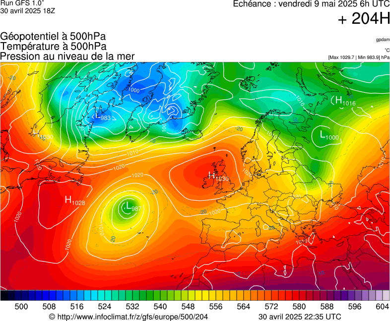 image modeles meteo