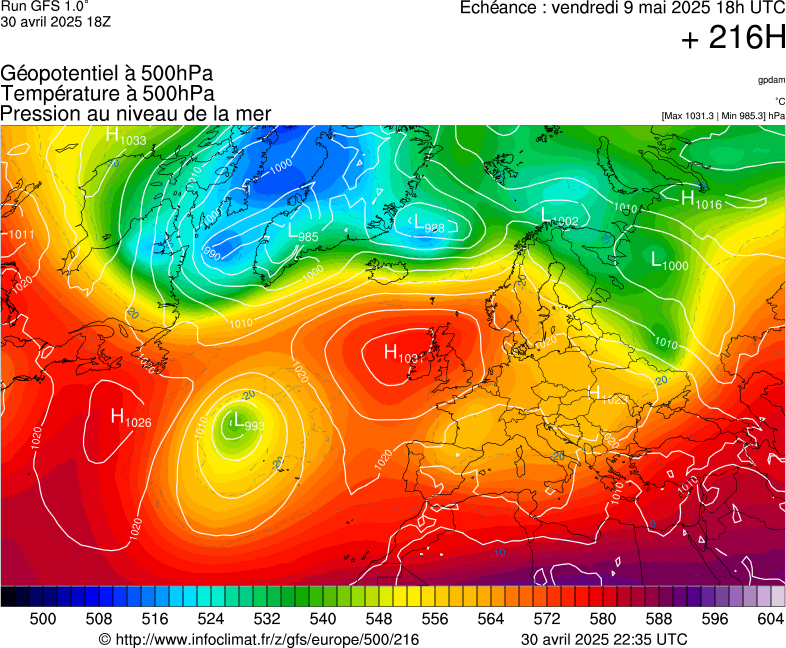 image modeles meteo