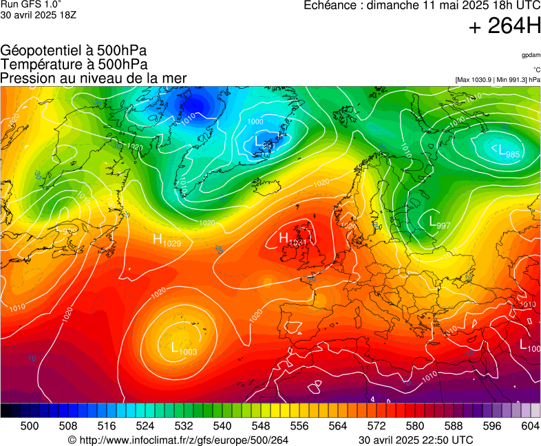 image modeles meteo