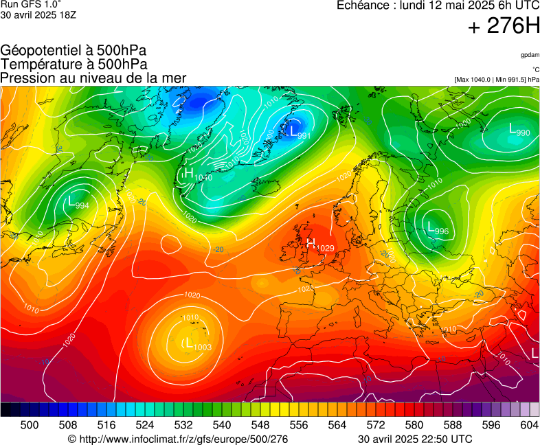 image modeles meteo