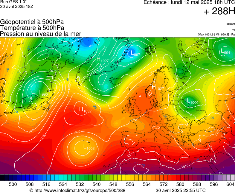 image modeles meteo