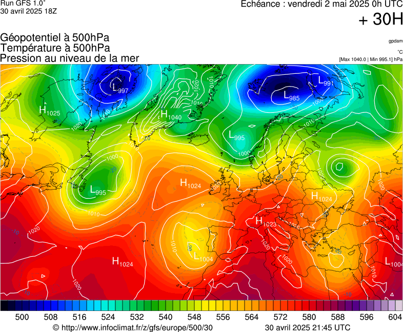 image modeles meteo