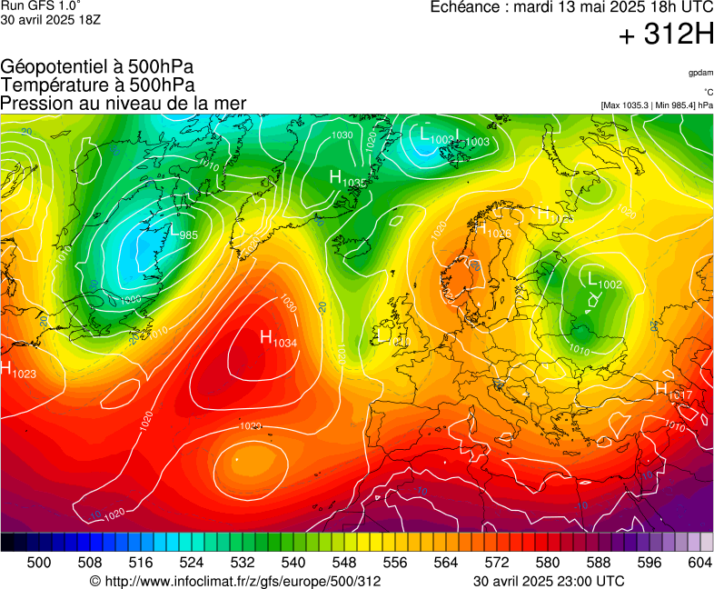 image modeles meteo