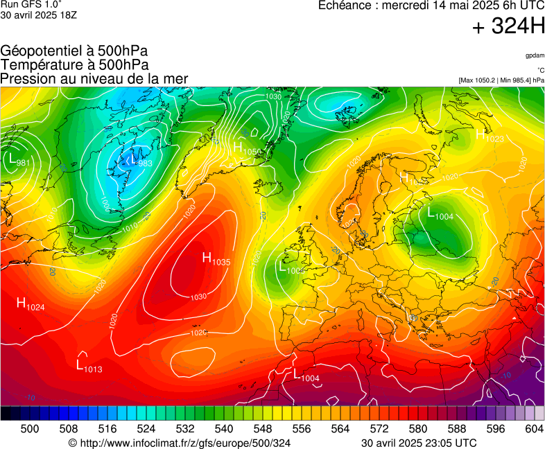 image modeles meteo