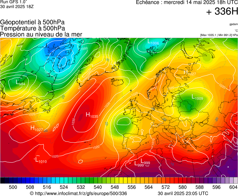 image modeles meteo