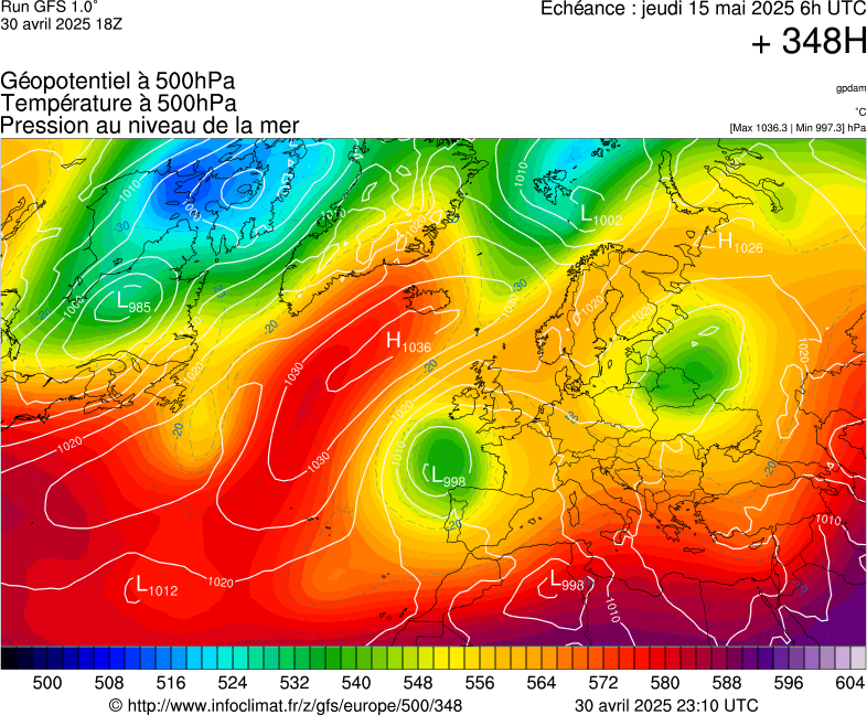 image modeles meteo