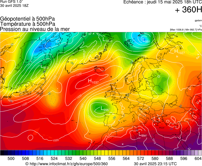 image modeles meteo