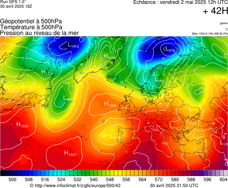 image modeles meteo