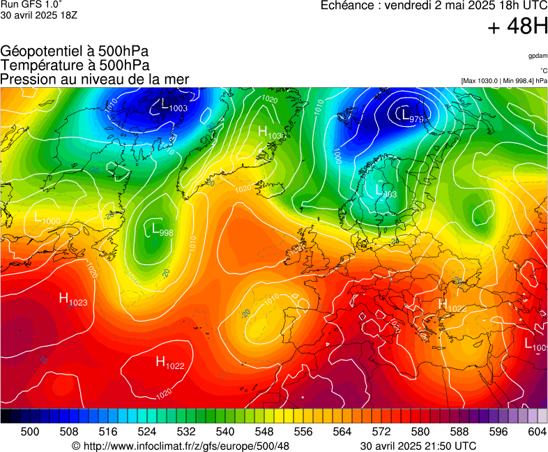 image modeles meteo