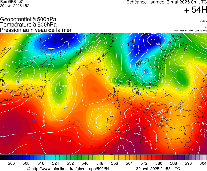 image modeles meteo