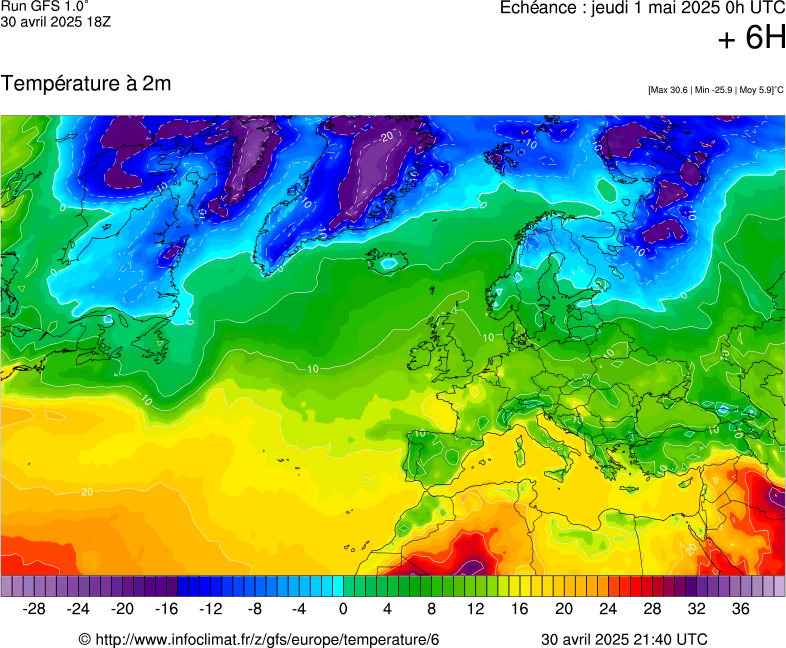 image modeles meteo