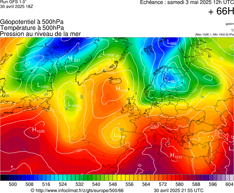 image modeles meteo