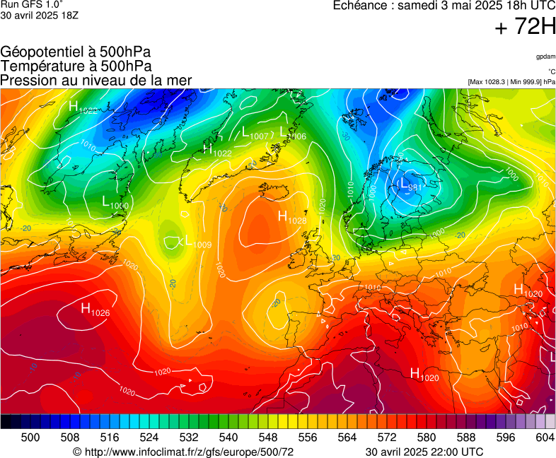 image modeles meteo