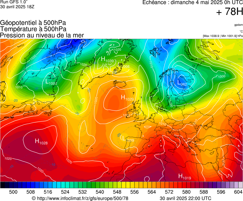 image modeles meteo