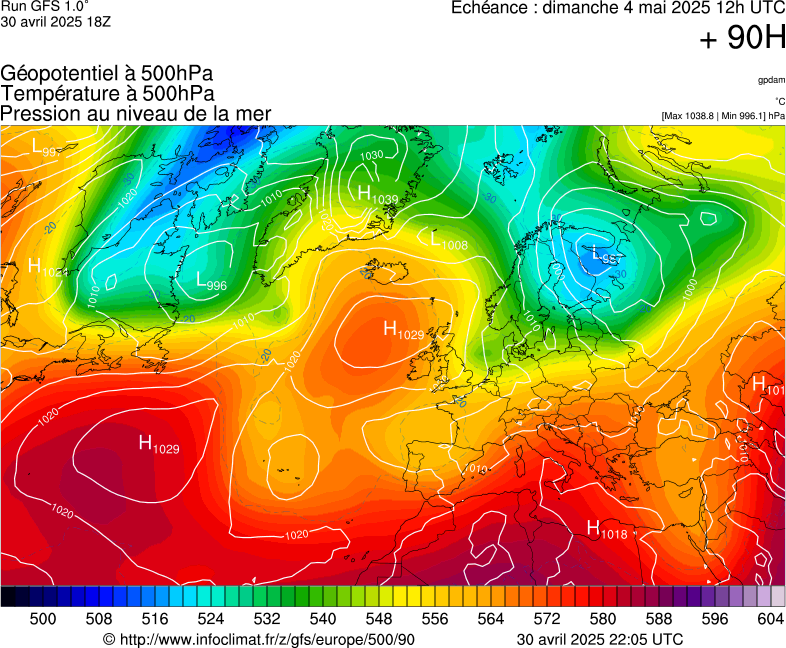 image modeles meteo