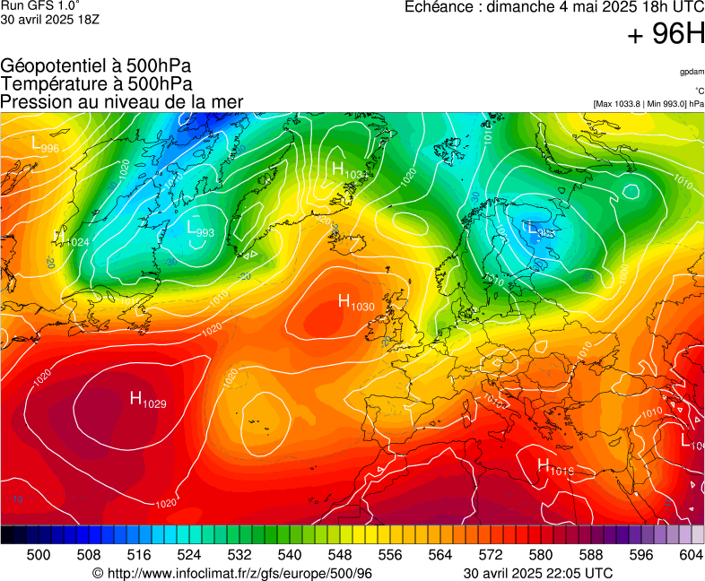 image modeles meteo