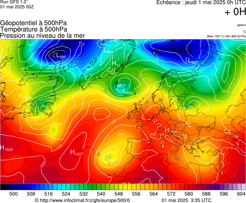 image modeles meteo
