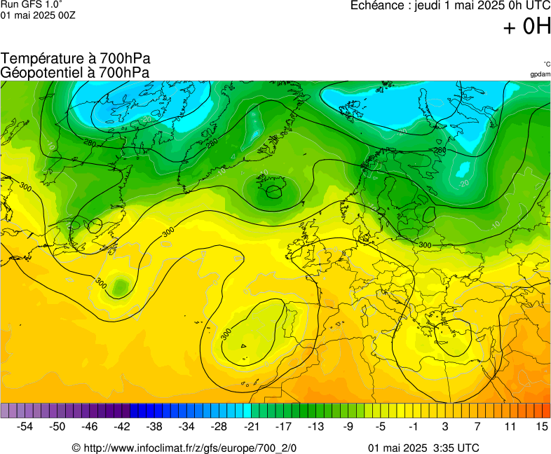 image modeles meteo