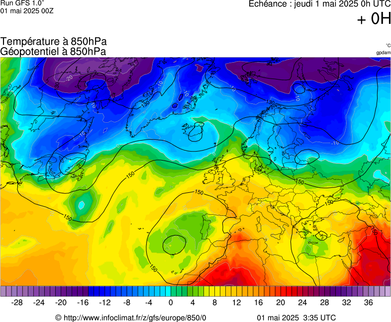 image modeles meteo