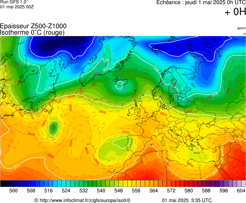 image modeles meteo