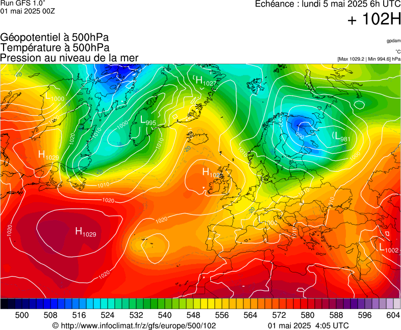 image modeles meteo
