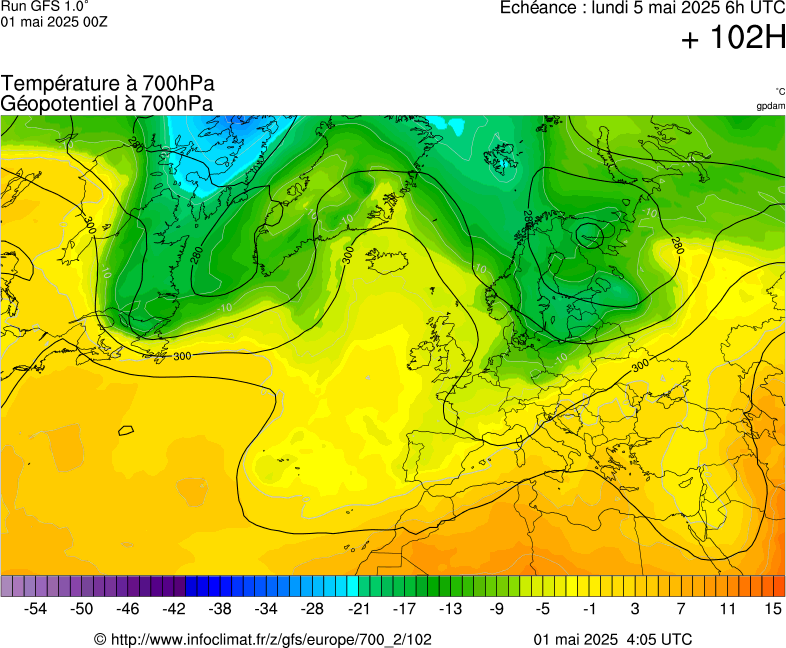 image modeles meteo